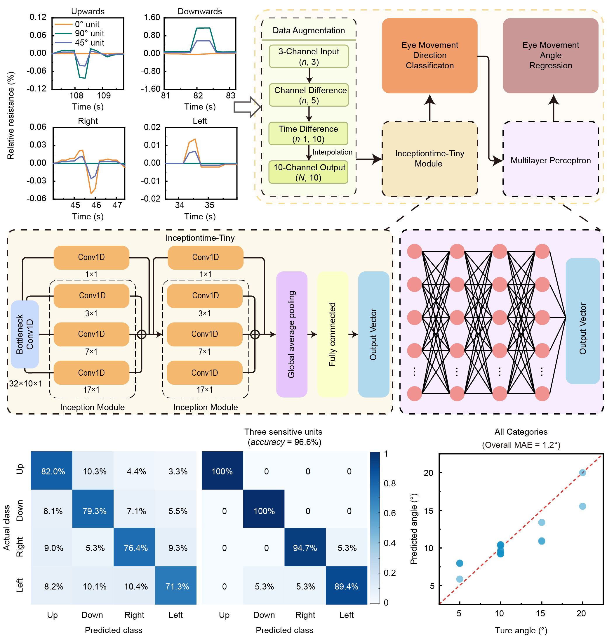 20260206-002-福利直播
-匿名.jpg